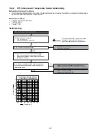 Preview for 90 page of Panasonic CS-VU9SKQ Service Manual