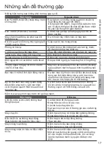 Preview for 17 page of Panasonic CS-VU9UKH-8 Operating Instructions Manual