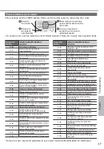 Preview for 37 page of Panasonic CS-VU9UKH-8 Operating Instructions Manual