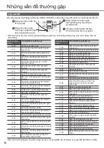 Preview for 18 page of Panasonic CS-WPU9XKH-8 Operating Instructions Manual