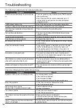 Preview for 34 page of Panasonic CS-WPU9XKH-8 Operating Instructions Manual