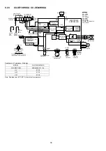 Preview for 36 page of Panasonic CS-XE9WKUAW Service Manual