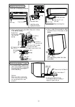 Preview for 51 page of Panasonic CS-XE9WKUAW Service Manual