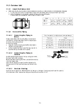 Preview for 53 page of Panasonic CS-XE9WKUAW Service Manual