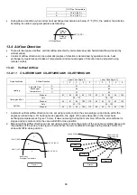 Preview for 68 page of Panasonic CS-XE9WKUAW Service Manual