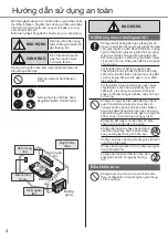 Preview for 4 page of Panasonic CS-YZ9WKH-8 Operating Instructions Manual