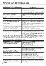 Preview for 16 page of Panasonic CS-YZ9WKH-8 Operating Instructions Manual