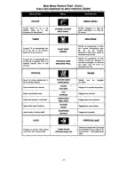 Preview for 7 page of Panasonic CT-13R30C Manual