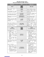 Preview for 6 page of Panasonic CT-13R32C Operating Instructions Manual