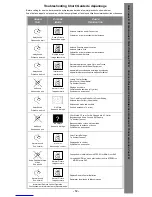 Preview for 12 page of Panasonic CT-13R32C Operating Instructions Manual