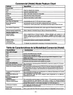 Preview for 5 page of Panasonic CT-2002H Installer'S Manual