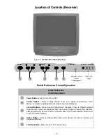 Preview for 7 page of Panasonic CT-20R6CE Service Manual