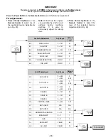 Preview for 20 page of Panasonic CT-20R6CE Service Manual