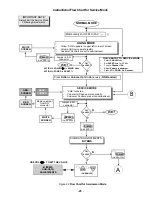 Preview for 25 page of Panasonic CT-20R6CE Service Manual