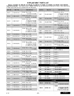 Preview for 41 page of Panasonic CT-20R6CE Service Manual