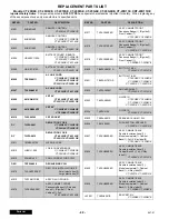 Preview for 42 page of Panasonic CT-20R6CE Service Manual