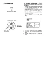 Preview for 18 page of Panasonic CT-20S2S Operating Instructions Manual