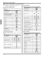 Preview for 30 page of Panasonic CT-20SL15 - 20" CRT TV Operating Instructions Manual