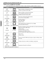 Preview for 40 page of Panasonic CT-20SL15 - 20" CRT TV Operating Instructions Manual