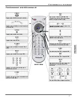 Preview for 49 page of Panasonic CT-20SL15 - 20" CRT TV Operating Instructions Manual