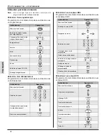 Preview for 50 page of Panasonic CT-20SL15 - 20" CRT TV Operating Instructions Manual