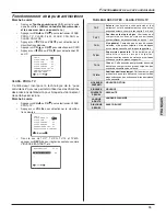 Preview for 57 page of Panasonic CT-20SL15 - 20" CRT TV Operating Instructions Manual