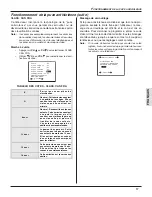 Preview for 59 page of Panasonic CT-20SL15 - 20" CRT TV Operating Instructions Manual