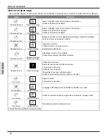 Preview for 60 page of Panasonic CT-20SL15 - 20" CRT TV Operating Instructions Manual