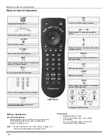 Preview for 10 page of Panasonic CT-24SX12 Operating Instructions Manual