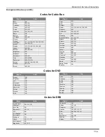 Preview for 15 page of Panasonic CT-24SX12 Operating Instructions Manual