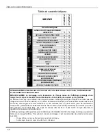 Preview for 42 page of Panasonic CT-24SX12 Operating Instructions Manual