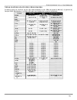 Preview for 47 page of Panasonic CT-24SX12 Operating Instructions Manual