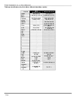 Preview for 48 page of Panasonic CT-24SX12 Operating Instructions Manual