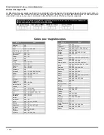 Preview for 50 page of Panasonic CT-24SX12 Operating Instructions Manual