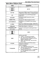 Preview for 9 page of Panasonic CT-2769SW Operating Manual