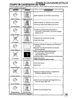 Preview for 31 page of Panasonic CT-2769SW Operating Manual