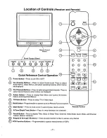 Preview for 7 page of Panasonic CT-2785VY Operating Instructions Manual