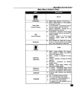 Preview for 8 page of Panasonic CT-27D10D Operating Instructions Manual