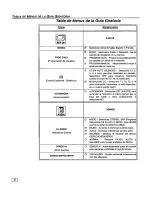 Preview for 28 page of Panasonic CT-27SF25 Operating Instructions Manual