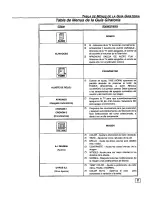 Preview for 29 page of Panasonic CT-27SF25 Operating Instructions Manual