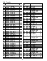 Preview for 46 page of Panasonic CT-27SL14 - 27" CRT TV Service Manual