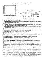 Preview for 9 page of Panasonic CT-31G30T Operating Instructions Manual