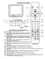 Preview for 7 page of Panasonic CT-31SF12T Operating Instructions Manual