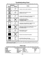 Preview for 35 page of Panasonic CT-31SF12T Operating Instructions Manual