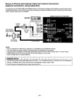 Preview for 10 page of Panasonic CT-31SF24 Operating Instructions Manual