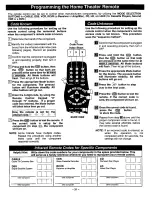 Preview for 31 page of Panasonic CT-31SF24 Operating Instructions Manual