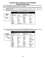 Preview for 34 page of Panasonic CT-31SF24 Operating Instructions Manual