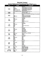 Preview for 17 page of Panasonic CT-31XF44 User Manual