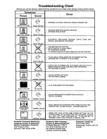 Preview for 40 page of Panasonic CT-31XF44 User Manual