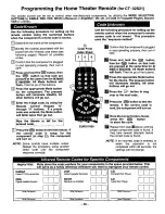 Preview for 30 page of Panasonic CT-3268SV User Manual